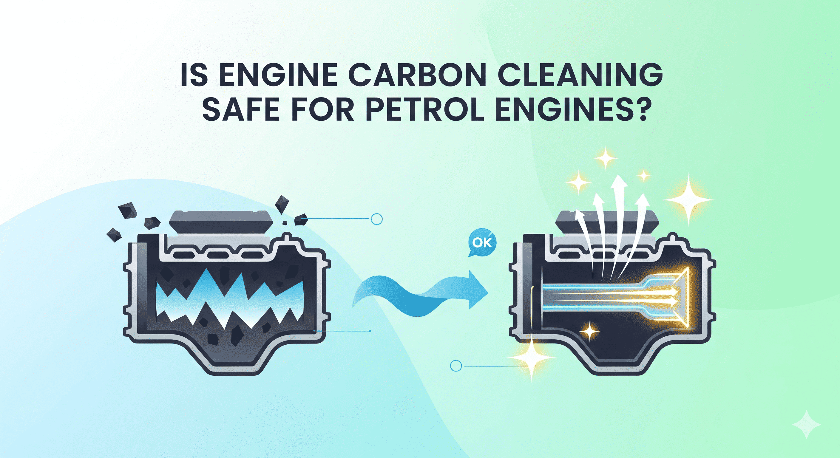 Is Engine Carbon Cleaning Safe for Petrol Engines? | Complete Guide